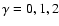 $\gamma=0,1,2$