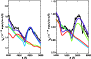 \begin{figure}
\par\epsfig{file=2525f15.eps, width=8cm,clip}\end{figure}