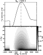 \begin{figure}
\par\epsfig{file=2525f16.eps, width=7.4cm,clip}\end{figure}