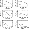 \begin{figure}
\par\epsfig{file=2525f19.eps, width=8.8cm,clip}\end{figure}