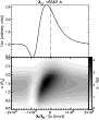 \begin{figure}
\par\epsfig{file=2525f20.eps , width=8cm,clip}\end{figure}