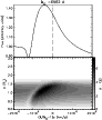 \begin{figure}
\par\epsfig{file=2525f21.eps, width=8cm,clip}\end{figure}