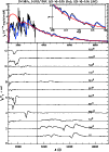\begin{figure}
\par\epsfig{file=2525f1.eps, width=8.8cm,clip}\end{figure}