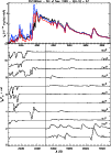 \begin{figure}
\par\epsfig{file=2525f3.eps, width=8.8cm,clip}\end{figure}