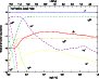 \begin{figure}
\par\epsfig{file=2525f4.eps, angle=-90, width=8cm,clip}\end{figure}