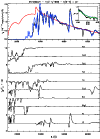 \begin{figure}
\par\epsfig{file=2525f5.eps, width=8.8cm,clip}\end{figure}
