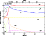 \begin{figure}
\par\epsfig{file=2525f7.eps, angle=-90, width=8cm,clip}\end{figure}