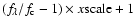 $(f_{\lambda }/f_{\rm c}-1) \times x{\rm scale}+1$