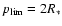$p_{\rm lim}=2 R_{\ast}$