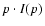$p \cdot I(p)$