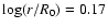 $\log(r/R_0) = 0.17$