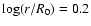 $\log(r/R_0) = 0.2$