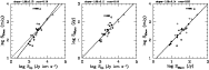 \begin{figure}
\par\includegraphics[width=16.5cm,clip]{2586fig2.ps}
\end{figure}