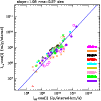 \begin{figure}
\par\includegraphics[width=8.8cm,clip]{2586fig3.ps}
\end{figure}