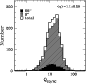 \begin{figure}
\par\includegraphics[width=7.5cm,clip]{2586fig4.ps}
\end{figure}