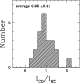 \begin{figure}
\par\includegraphics[width=7cm,clip]{2586fig7.ps}
\end{figure}
