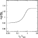 \begin{figure}
\par\includegraphics[width=7cm,clip]{2586fig9.ps}
\end{figure}