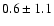 $0.6 \pm 1.1$