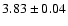$3.83 \pm 0.04$