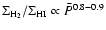$\Sigma_{\rm H_2}/\Sigma_{\rm HI} \propto
\bar{P}^{0.8-0.9}$
