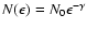 $N(\epsilon) = N_0 \epsilon^{-\gamma}$