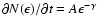 $\partial N(\epsilon)/ \partial t=A\epsilon ^{-\gamma}$