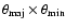 $\theta_{\rm maj}\times\theta_{\rm min}$