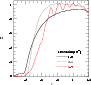 \begin{figure}
\par\includegraphics[width=7.9cm,clip]{2656fig3.eps} \end{figure}