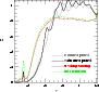 \begin{figure}
\par\includegraphics[width=7.9cm,clip]{2656fig7.eps} \end{figure}