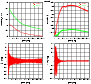 \begin{figure}
\par\includegraphics[width=7.9cm,clip]{2656fg12.eps} \end{figure}