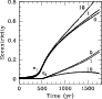 \begin{figure}
\par\includegraphics[width=8.1cm,clip]{2656fg17.eps} \end{figure}