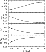 \begin{figure}
\par\includegraphics[width=8.2cm,clip]{2656fig1.eps} \end{figure}