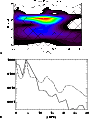 \begin{figure}
\par {\bf a}\hskip12pt\includegraphics[width=6.8cm,clip]{2714fg3a...
...]
{\bf b}\hskip12pt\includegraphics[width=7.2cm,clip]{2714fg3b.eps}
\end{figure}