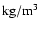 ${\rm kg/m^{3}}$