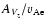 $A_{V_{z}}/v_{{\rm A}{\rm e}}$