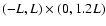 $(-L,L)\times(0,1.2L)$