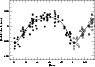 \begin{figure}
\par\includegraphics[width=8.3cm,clip]{2850f5.ps}\end{figure}