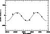 \begin{figure}
\par\includegraphics[width=8.6cm,clip]{2850f6.ps}\end{figure}