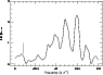 \begin{figure}
\par\includegraphics[width=8.3cm,clip]{2850f7.ps}\end{figure}