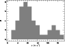 \begin{figure}
\par\includegraphics[width=8.3cm,clip]{2850f1.ps}\end{figure}