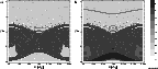 \begin{figure}
\par\includegraphics[height=5.5cm]{3031f1a.eps}\includegraphics[height=5.5cm]{3031f1b.eps}\includegraphics[height=5.5cm]{3031leg1.eps}
\end{figure}