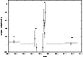 \begin{figure}
\par\includegraphics[angle=-90,width=8cm,clip]{Hc152_f2.ps}
\end{figure}