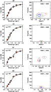 \begin{figure}
\par\includegraphics[width=8.8cm,clip]{1212fig10.ps}\par\vspace*{...
...}\par\vspace*{2mm}
\includegraphics[width=8.8cm,clip]{1212fig13.ps}
\end{figure}