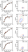 \begin{figure}
\par\includegraphics[width=8.8cm,clip]{1212fig14.ps}\par\vspace*{...
...}\par\vspace*{2mm}
\includegraphics[width=8.8cm,clip]{1212fig17.ps}
\end{figure}
