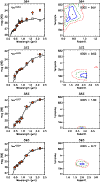 \begin{figure}
\par\includegraphics[width=8.8cm,clip]{1212fig38.ps}\par\vspace*{...
...}\par\vspace*{2mm}
\includegraphics[width=8.8cm,clip]{1212fig41.ps}
\end{figure}