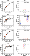 \begin{figure}
\par\includegraphics[width=8.8cm,clip]{1212fig42.ps}\par\vspace*{...
...}\par\vspace*{2mm}
\includegraphics[width=8.8cm,clip]{1212fig45.ps}
\end{figure}