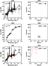 \begin{figure}
\par\includegraphics[width=8.8cm,clip]{1212fig46.ps}\par\vspace*{...
...}\par\vspace*{2mm}
\includegraphics[width=8.8cm,clip]{1212fig48.ps}
\end{figure}