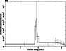 \begin{figure}
\par\includegraphics[angle=-90,width=8.2cm,clip]{1212fig49.ps}
\end{figure}