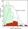 \begin{figure}
\par\includegraphics[width=8cm,clip]{1212fig50.ps}
\end{figure}