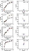 \begin{figure}
\par\includegraphics[width=8.8cm,clip]{1212fig57.ps}\par\includeg...
...]{1212fig59.ps}\par\includegraphics[width=8.8cm,clip]{1212fig60.ps}
\end{figure}